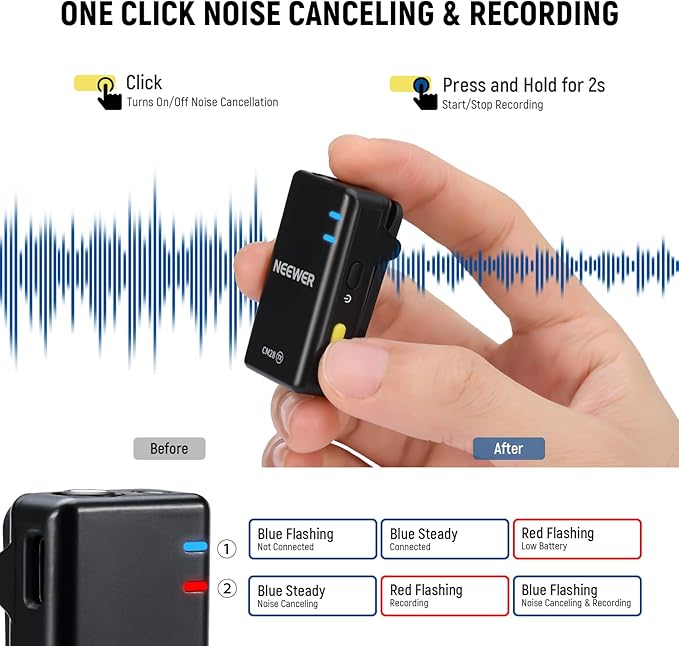 NEEWER CM28 Wireless Lavalier Microphone System, 1 Click Noise Canceling - Image 4