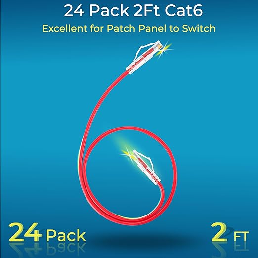 Rapink Patch Cables Cat6/ Cat6a 2ft Slim, Cat6a Ethernet Patch Cable 10G Support - Image 2