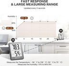 DOQAUS Indoor Thermometer, Mini Digital Hygrometer Room Thermometer, Humidity - Image 4