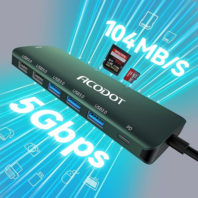 Acodot 9 in 1 USB C Hub - Image 4