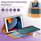 DTTO for iPad 9th/8th/7th Generation 10.2" Case 2021/2020/2019 - Image 4