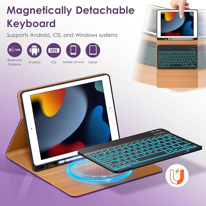 DTTO for iPad 9th/8th/7th Generation 10.2" Case 2021/2020/2019 - Image 4