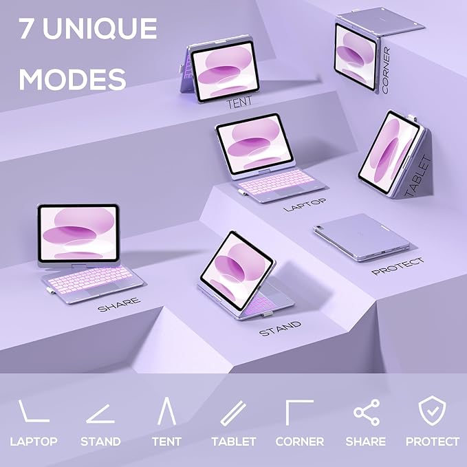typecase Touch iPad 10th Generation Case - Image 7