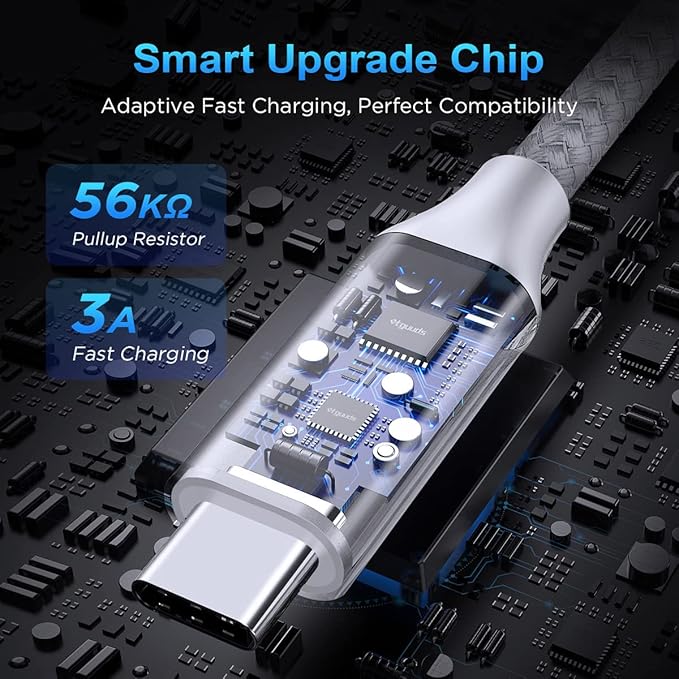 etguuds 6ft USB A to USB C Cable 3A Fast Charging, - Image 2