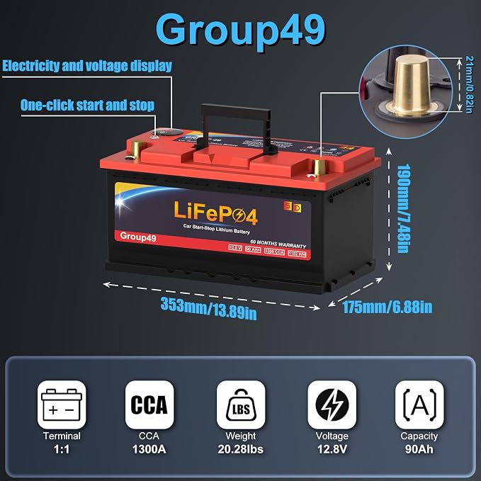 Car Battery GROUP 49 Start and Stop Lithium-ion Car Battery, 12.8V 90Ah 1300CCA - Image 2