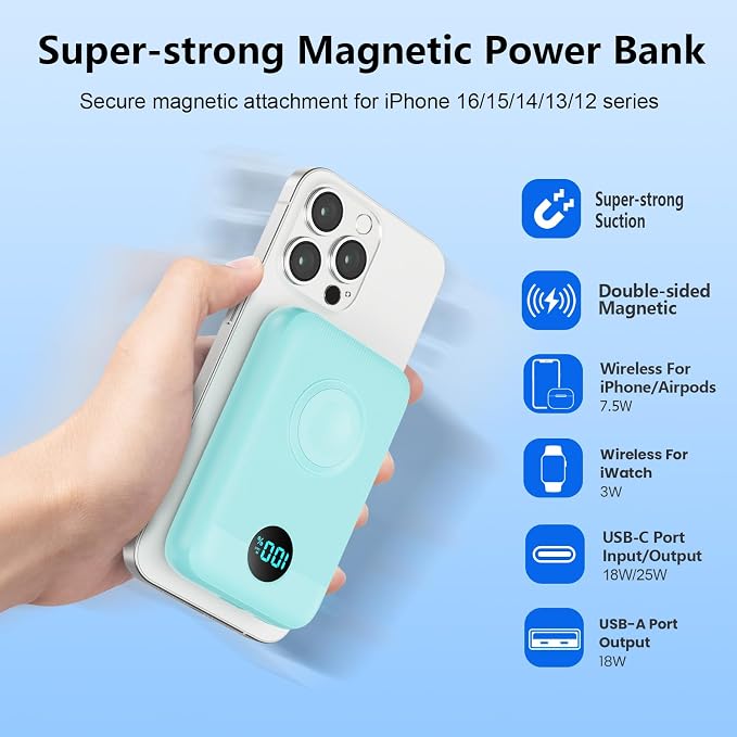 Magnetic Portable Charger for iPhone, 10800mAh 4-in-1 Wireless Power Bank - Image 5