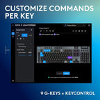 Logitech G915 X Lightspeed Wireless Mechanical Gaming Keyboard, Double-Shot PBT - Image 4