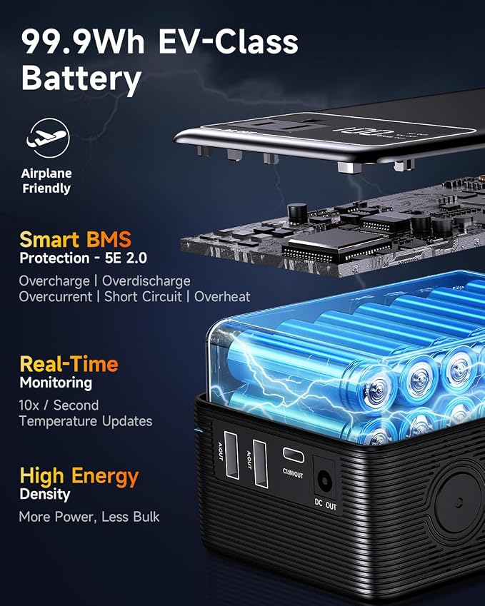 Portable Power Station 99.9Wh Power Bank - Image 5