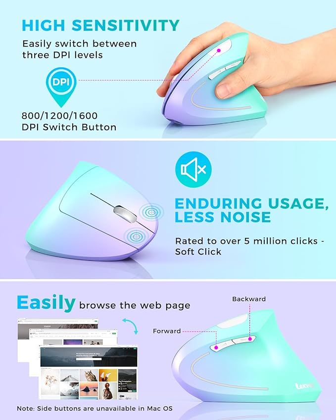 Lekvey Ergonomic Mouse, Vertical Wireless Mouse, Rechargeable 2.4G Optical - Image 5