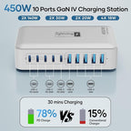 USB C Charger Hub 450W, 10 Ports Charging Station - Image 2