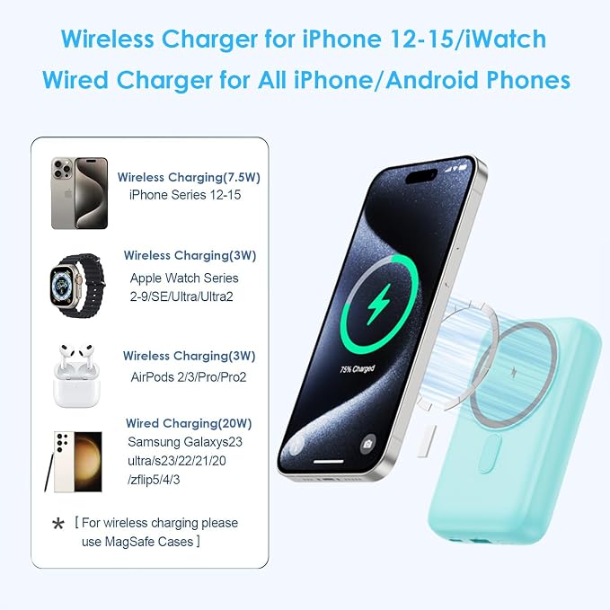 Magnetic Portable Charger 10800mAh, 4-in-1 Wireless Power Bank - Image 7