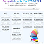 COO Stylus Pen for iPad, Button Fast Charging Pencil - Image 2