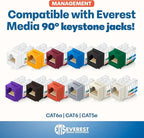 Everest easyJACK - Image 8