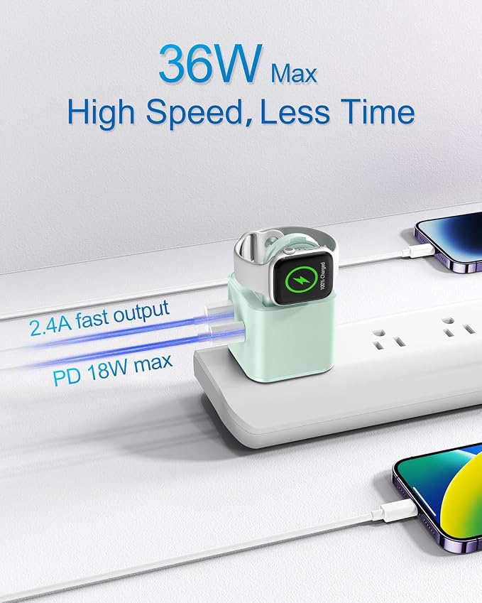 36W for Apple Charging Block - Image 4