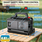 500W Pure Sine Wave Power Inverter - Image 5
