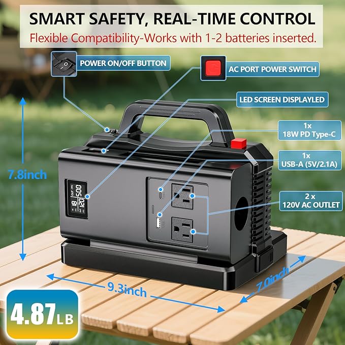 500W Pure Sine Wave Power Inverter - Image 5