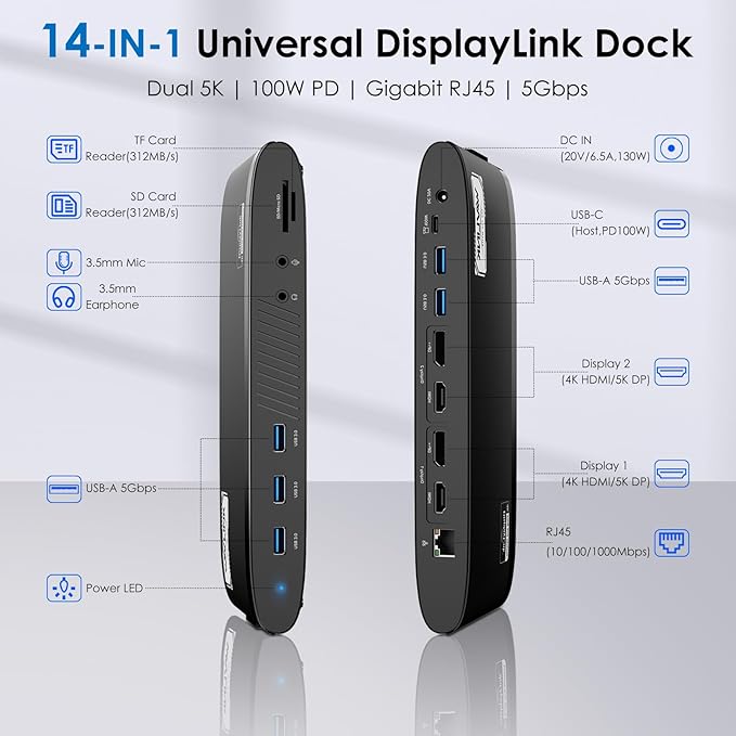 WAVLINK DisplayLink Docking Station Dual 5K, USB-C Dock - Image 2