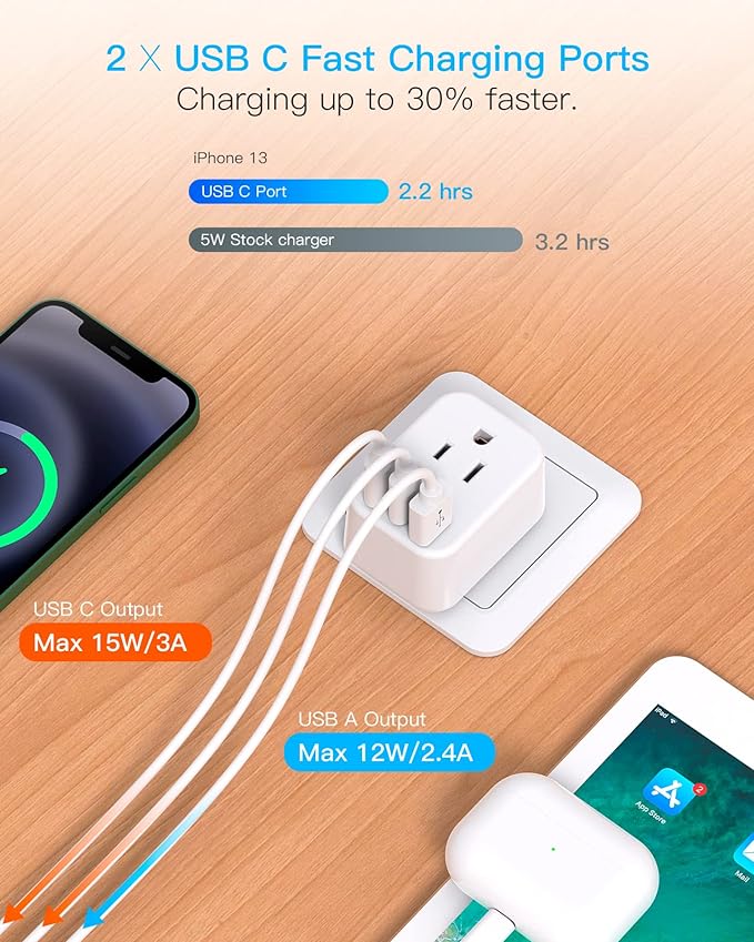 European Travel Plug Adapter for International, HANYCONY Italy Spain Power - Image 3