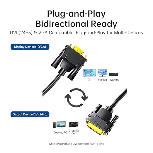 DVI to VGA Cable 6ft/1.8m - Image 7