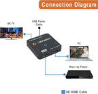 J-Tech Digital 8K HDMI 2.1 Mini Switch 2 in 1 Out 48Gbps 8K 60Hz 4K 120Hz HDR / - Image 5