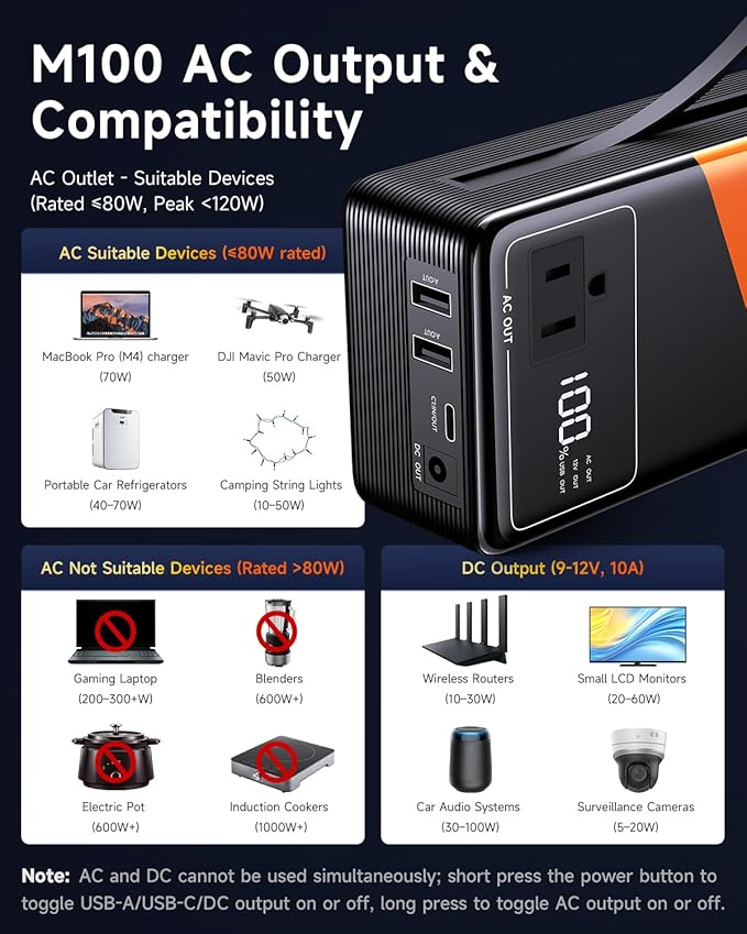 Portable Power Station 99.9Wh Power Bank - Image 6