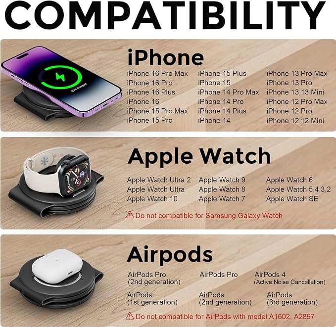 3 in 1 Charging Station for Apple Multiple Devices, Foldable Travel Wireless - Image 6