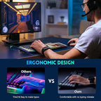 RisoPhy Wireless Gaming Keyboard, Low-Profile 2.4G/USB-C/Bluetooth Mechanical - Image 7