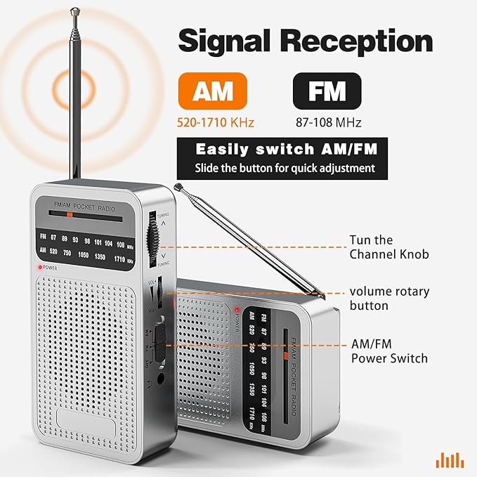 Portable Radio AM FM with Long Range Reception, Goodes Transistor Radio with - Image 2