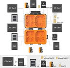 K&F Concept Memory Card Case - Image 2