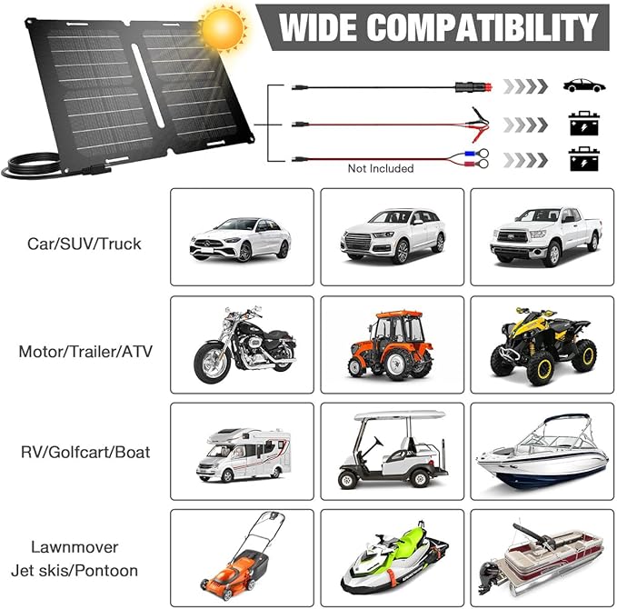 GRECELL 12V 25W Solar Battery Charger Maintainer, Portable Solar Panel Car - Image 2