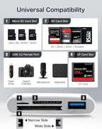 USB C SD Card Reader, ChiaoPio 4 in 1 USB-C to SD Memory Card Adapter - Image 3