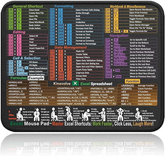 Mouse Pad for Excel Shortcuts – Small Excel Spreadsheet Cheat Sheet Desk Pad – by Kinevolve