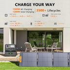 ALLWEI LiFePO4 Solar Generator 2400W - Image 2