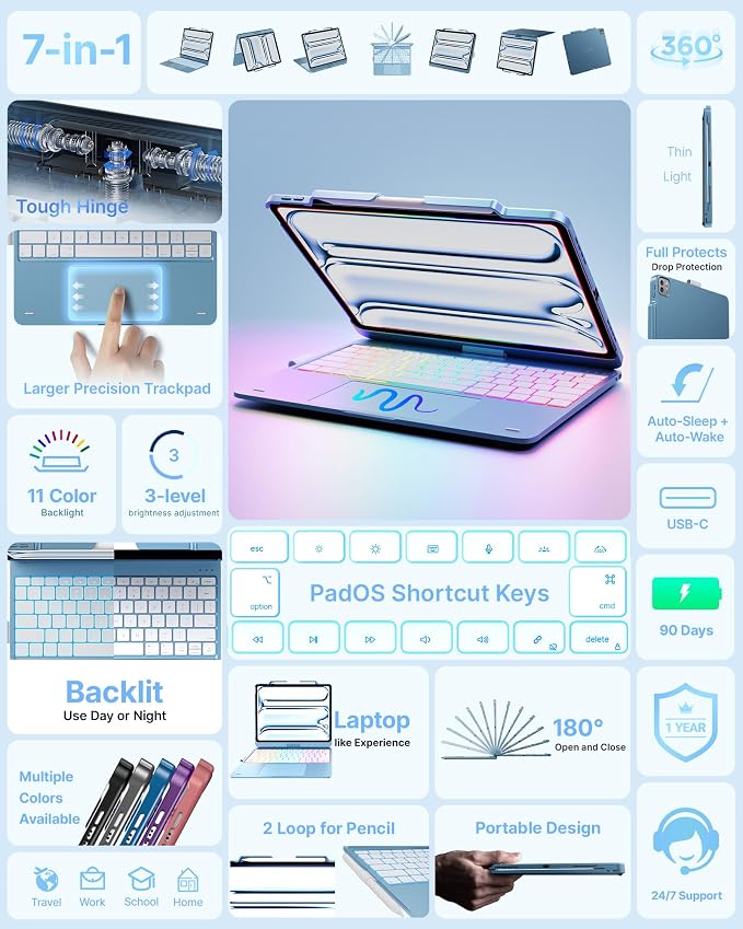 typecase Touch Case with Keyboard - Image 3