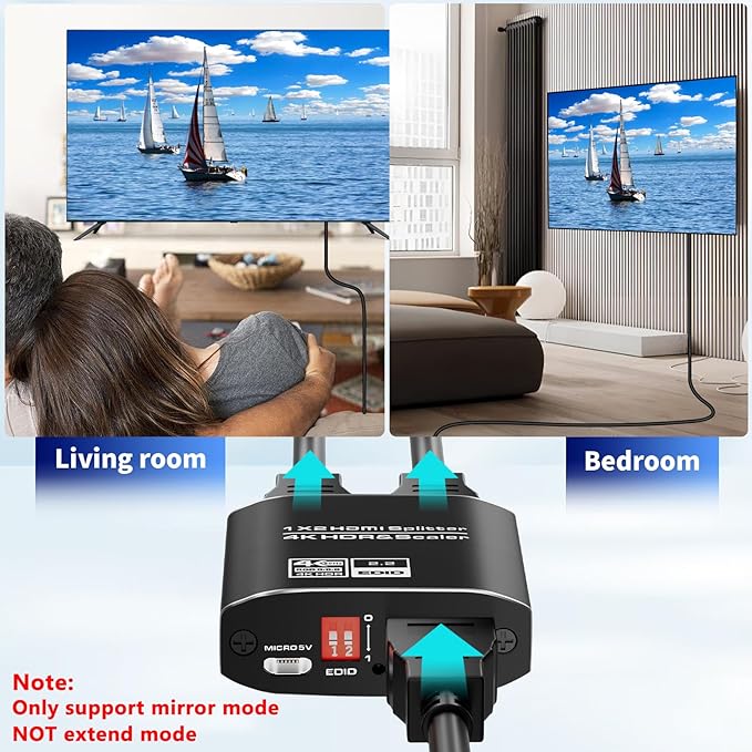 1x2 HDMI Splitter, HDR 4K@60Hz HDMI spliter 1 in 2 Out, Supports HDMI 2.0 - Image 3