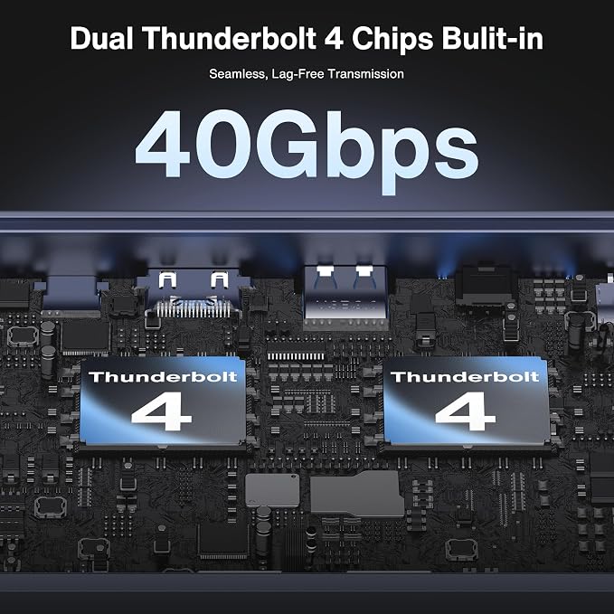 iVANKY FusionDock Max 1 Dual Thunderbolt 4 Chips, 20-in-1 Quad 6K@60Hz Monitor - Image 3