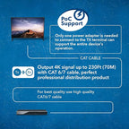 OREI Professional 4K 4x4 HDMI Extender Matrix - Image 6