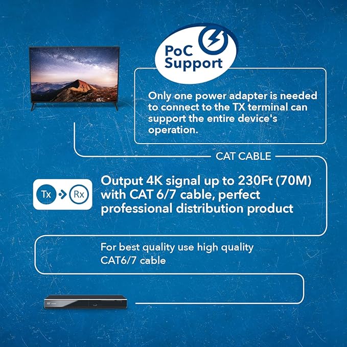 OREI Professional 4K 4x4 HDMI Extender Matrix - Image 6