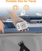 TESSAN USB Charger Block, Wall Plug Adapter - Image 5