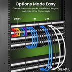 GearIT Cat 6 Ethernet Cable Pack - Image 8