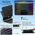 for iPad 9th Generation Case - Image 5
