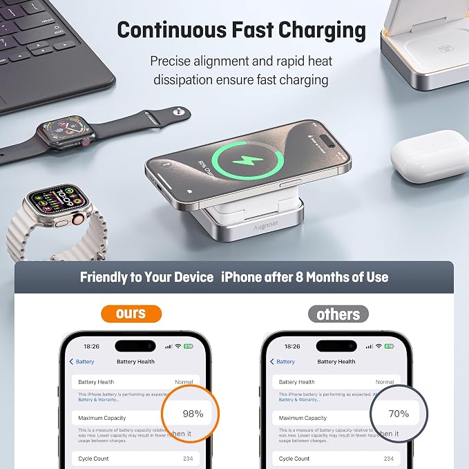 【2025 Upgraded】 Wireless Charger 3 in 1, Foldable Wireless Charging Station - Image 4