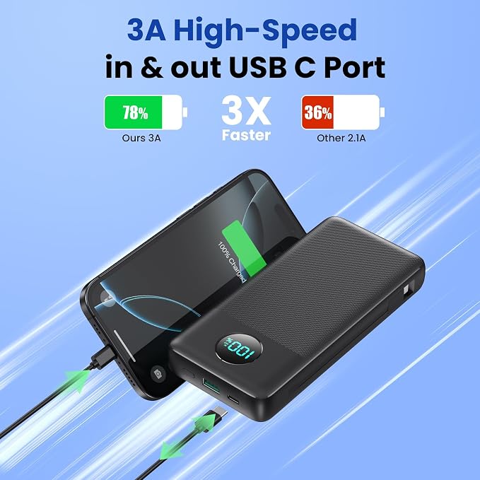 Portable Charger USB C Power Bank - Image 4