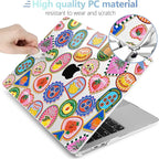 MEEgoodo for M4/M3/M2 MacBook Air 15.3 inch Case 2025 2024 2023, Case Fit Model - Image 4
