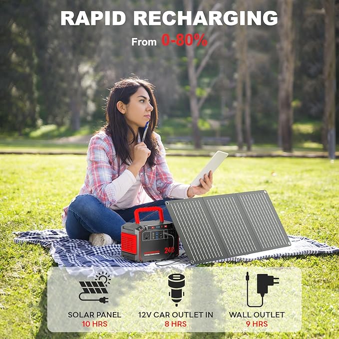 MARBERO Portable Power Station 240Wh 350W Peak Camping Portable Power Bank - Image 5