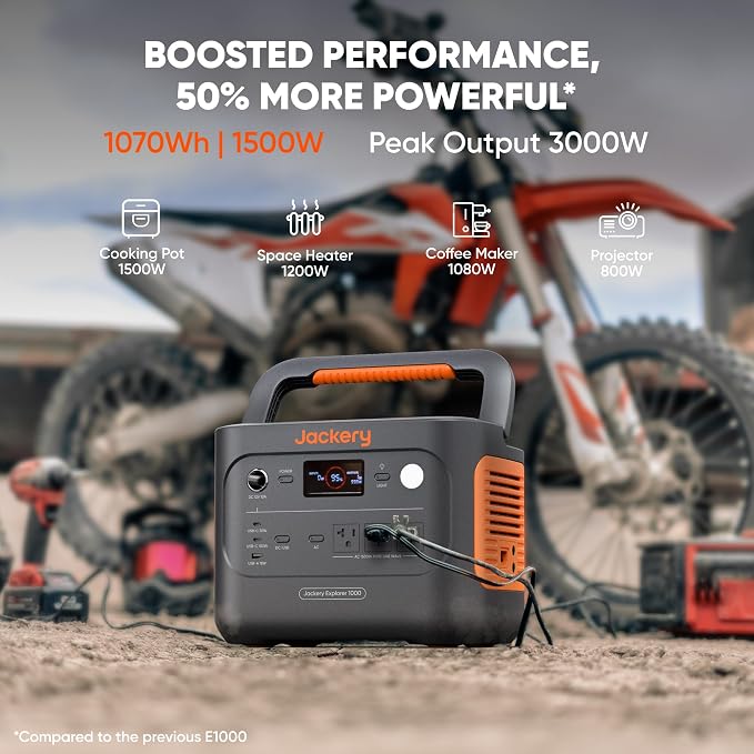 Jackery Explorer 1000 v2 Portable Power Station and 3-Port 102W Fast Charger - Image 2