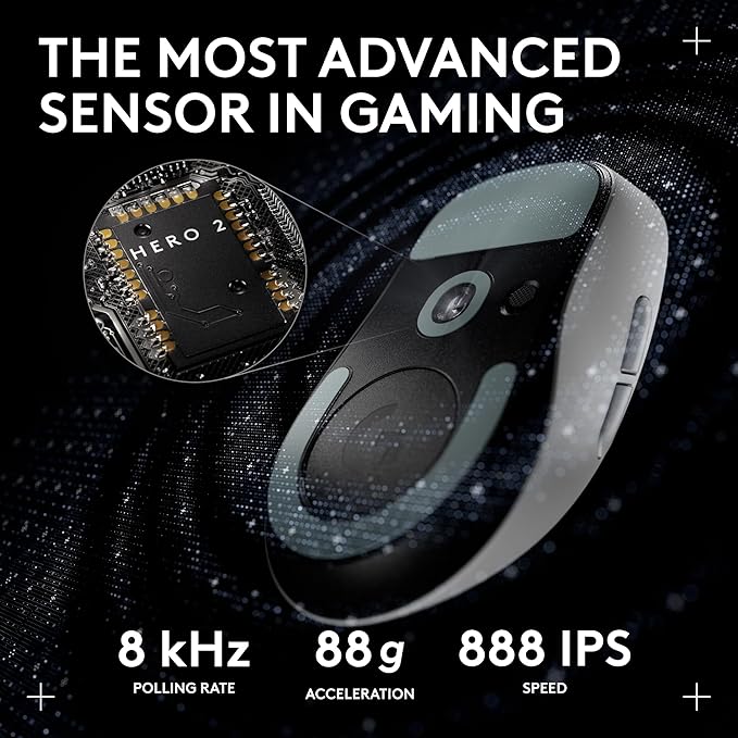 Logitech G PRO X Superlight 2 DEX Wireless Gaming Mouse, 60g pro-Grade - Image 4
