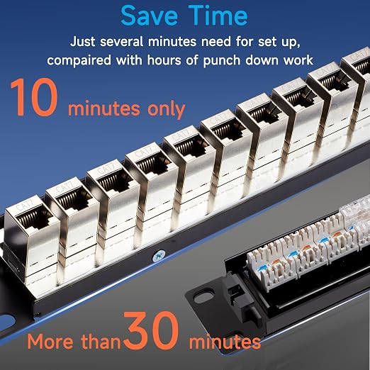 24 Port RJ45 Patch Panel Cat7 STP Feed Through, Coupler Network Panel 19 Inch - Image 5