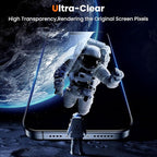 UniqueMe for iPhone 15 Plus Screen Protector - Image 7