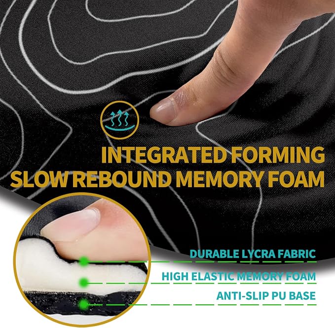 Hokafenle Ergonomic Mouse Pad Wrist Support - Image 2